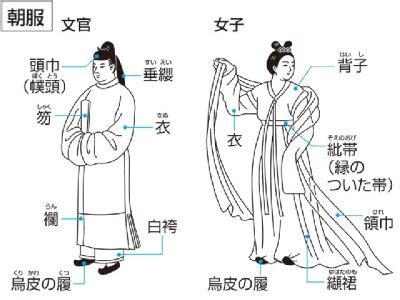 陰水 意味|淫水（いんすい）とは？ 意味・読み方・使い方をわかりやすく。